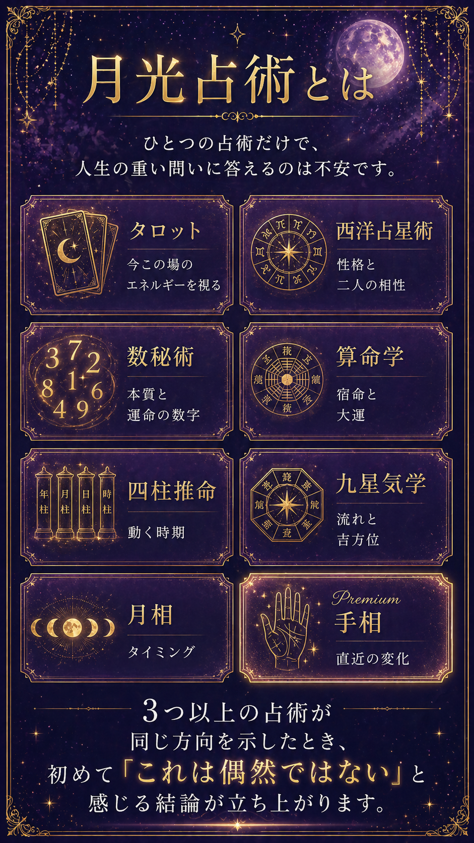 月光占術とは。タロット・西洋占星術・数秘術・算命学・四柱推命・九星気学・月相、Premium 手相。3つ以上の占術が同じ方向を示したとき、初めて「これは偶然ではない」と感じる結論が立ち上がります。