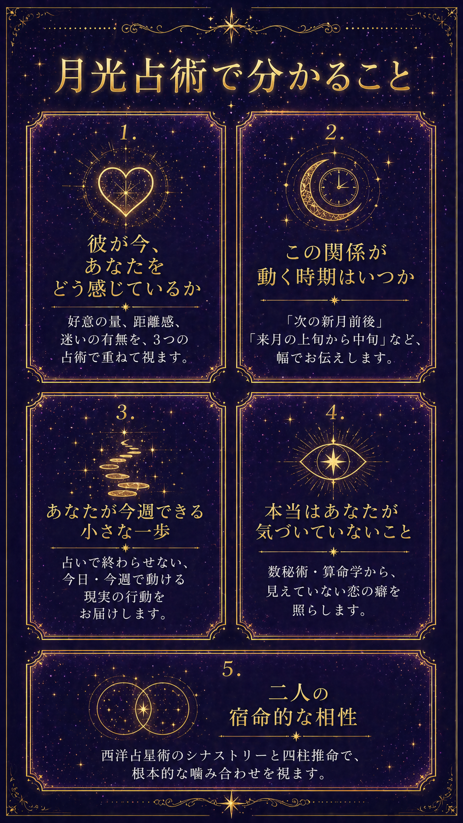 月光占術で分かること。1. 彼が今あなたをどう感じているか。2. この関係が動く時期はいつか。3. 今週できる小さな一歩。4. 本当はあなたが気づいていないこと。5. 二人の宿命的な相性。